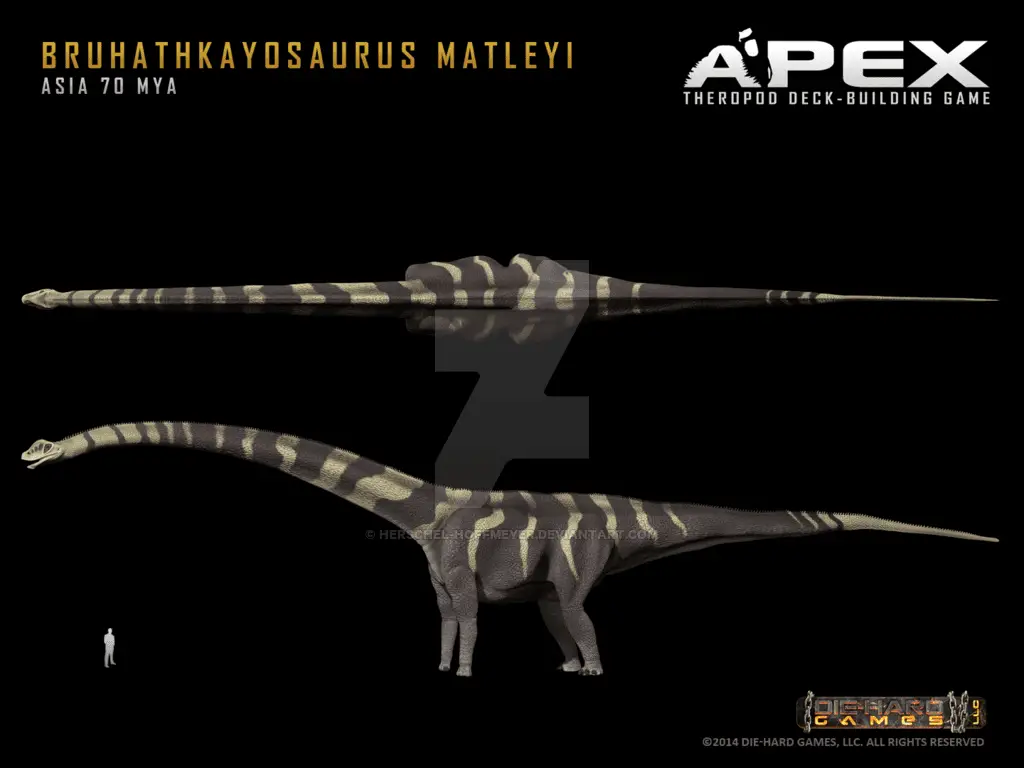 Bruhathkayosaurus